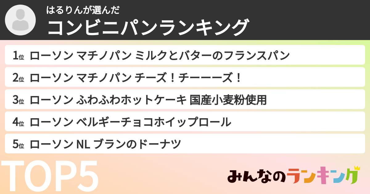はるりんさんの「コンビニパンランキング」