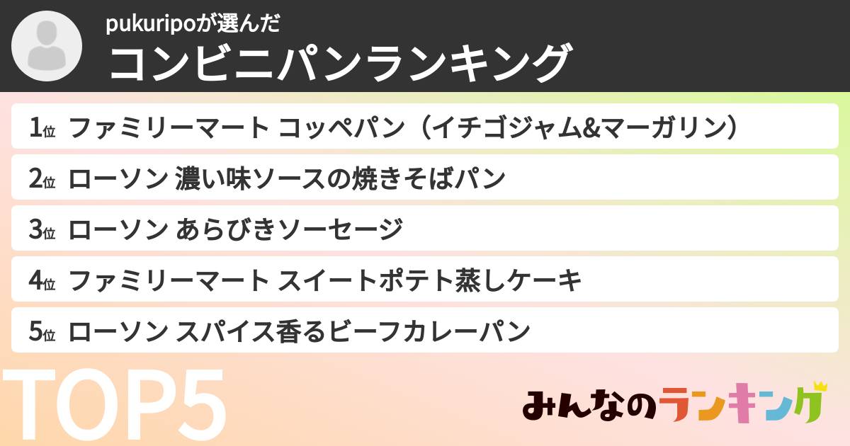 pukuripoさんの「コンビニパンランキング」