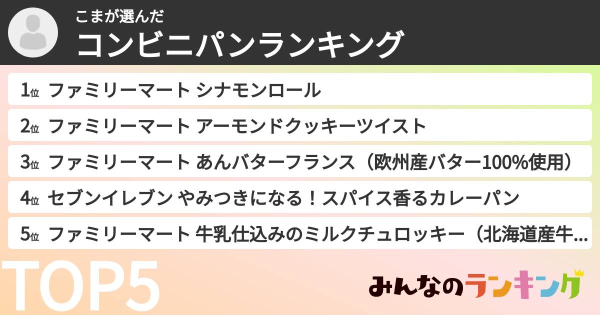 こまさんの「コンビニパンランキング」