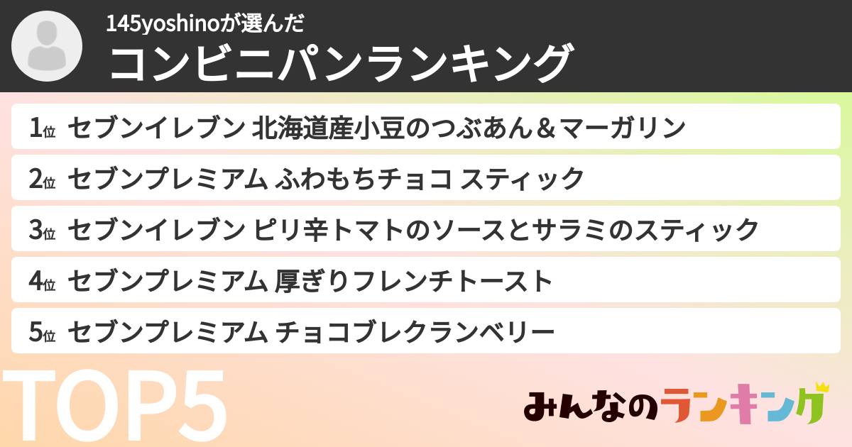145yoshinoさんの「コンビニパンランキング」