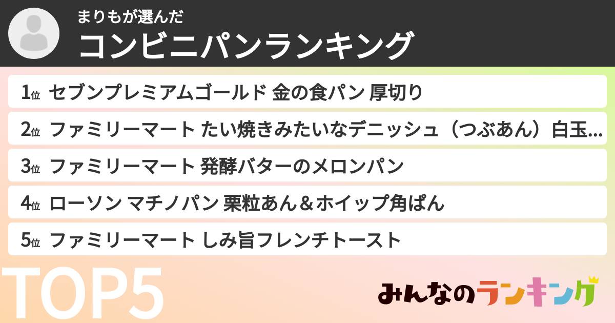まりもさんの「コンビニパンランキング」