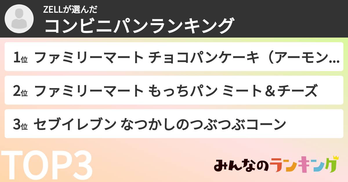 ZELLさんの「コンビニパンランキング」