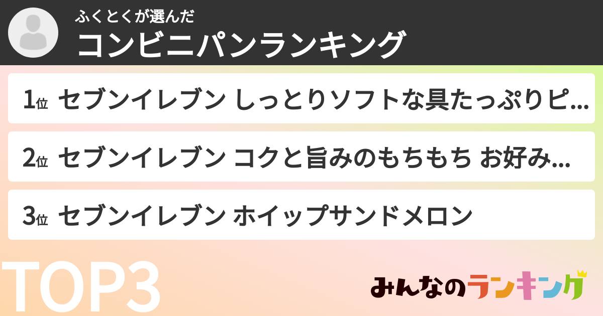 ふくとくさんの「コンビニパンランキング」