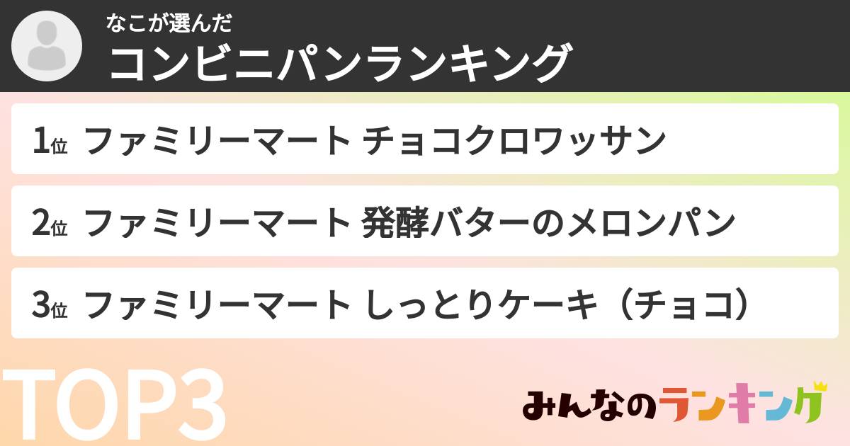 なこさんの「コンビニパンランキング」