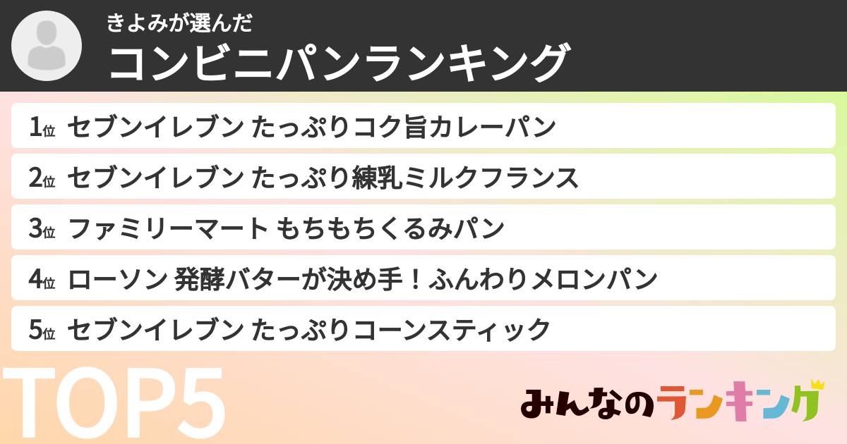 きよみさんの「コンビニパンランキング」
