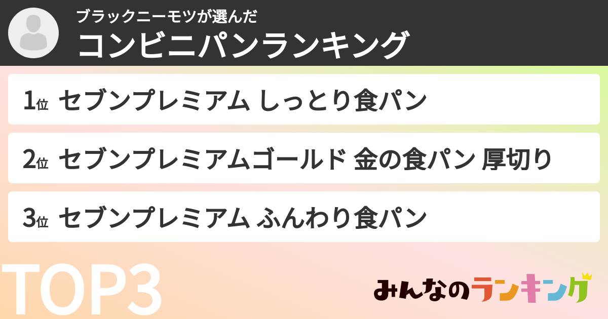 ブラックニーモツさんの「コンビニパンランキング」