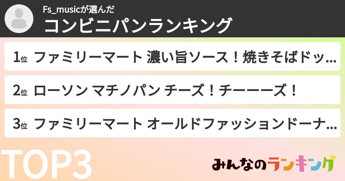 Fs_musicさんの「コンビニパンランキング」