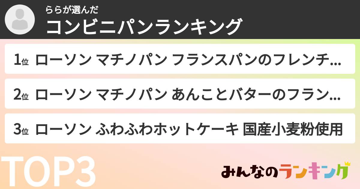 ららさんの「コンビニパンランキング」