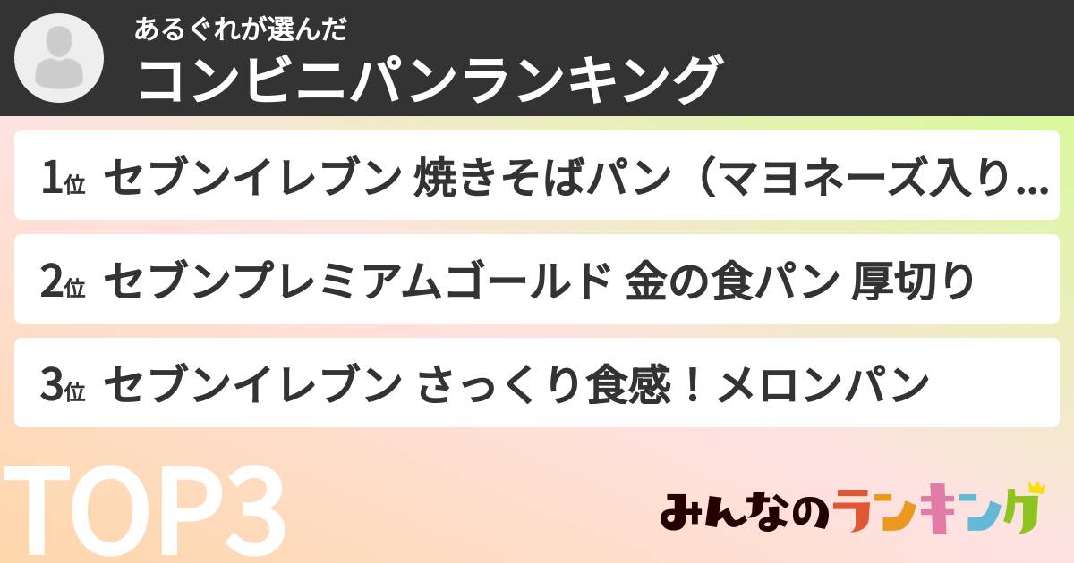 あるぐれさんの「コンビニパンランキング」