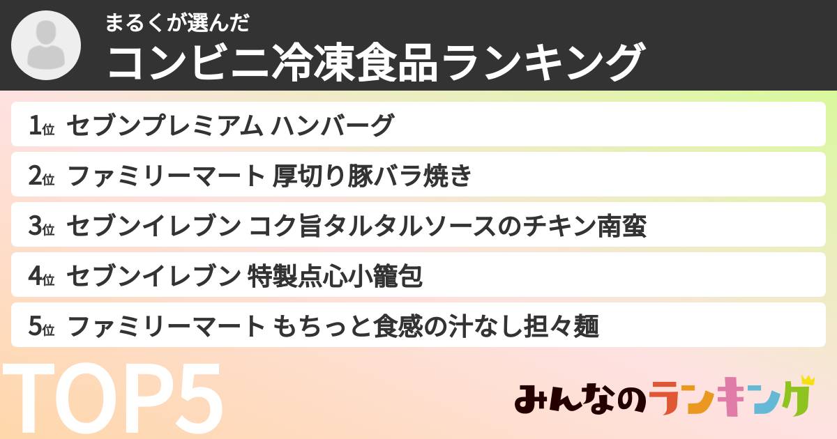 まるくさんの「コンビニ冷凍食品ランキング」