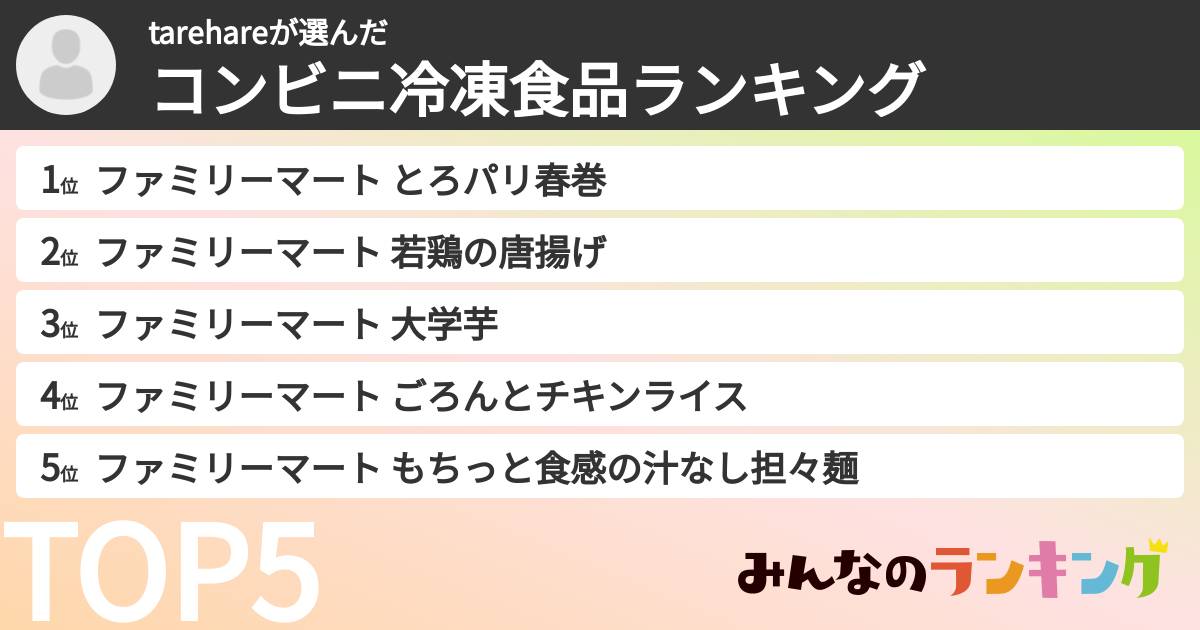 tarehareさんの「コンビニ冷凍食品ランキング」