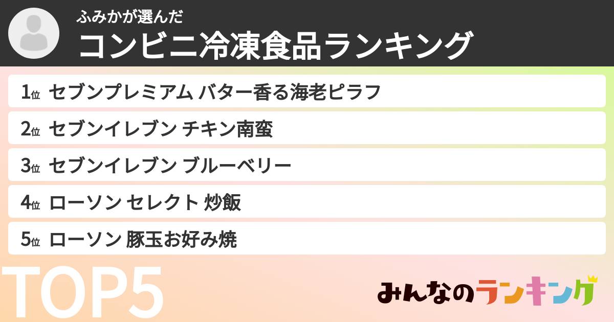 ふみかさんの「コンビニ冷凍食品ランキング」