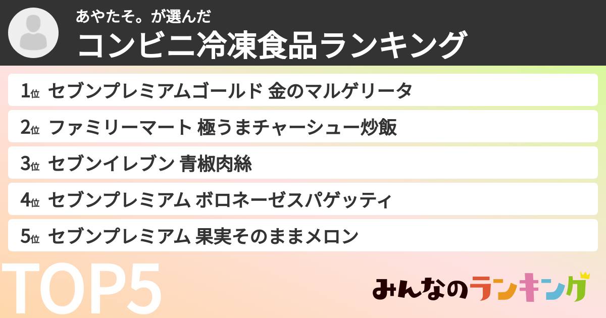あやたそ。さんの「コンビニ冷凍食品ランキング」