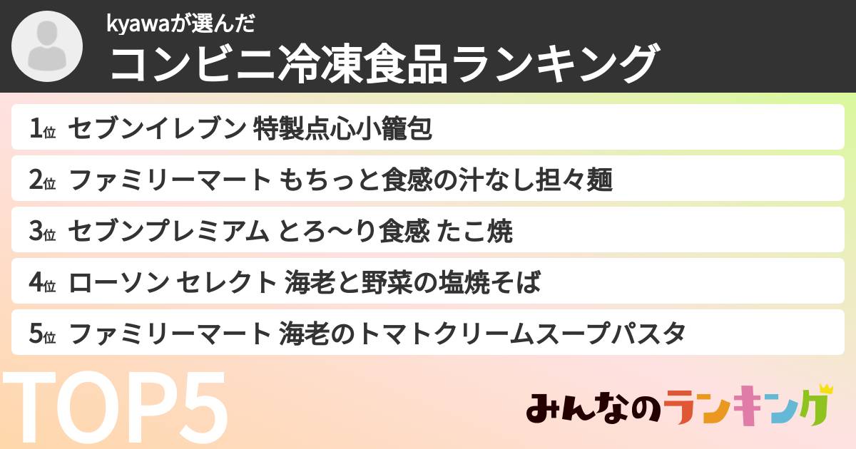 kyawaさんの「コンビニ冷凍食品ランキング」