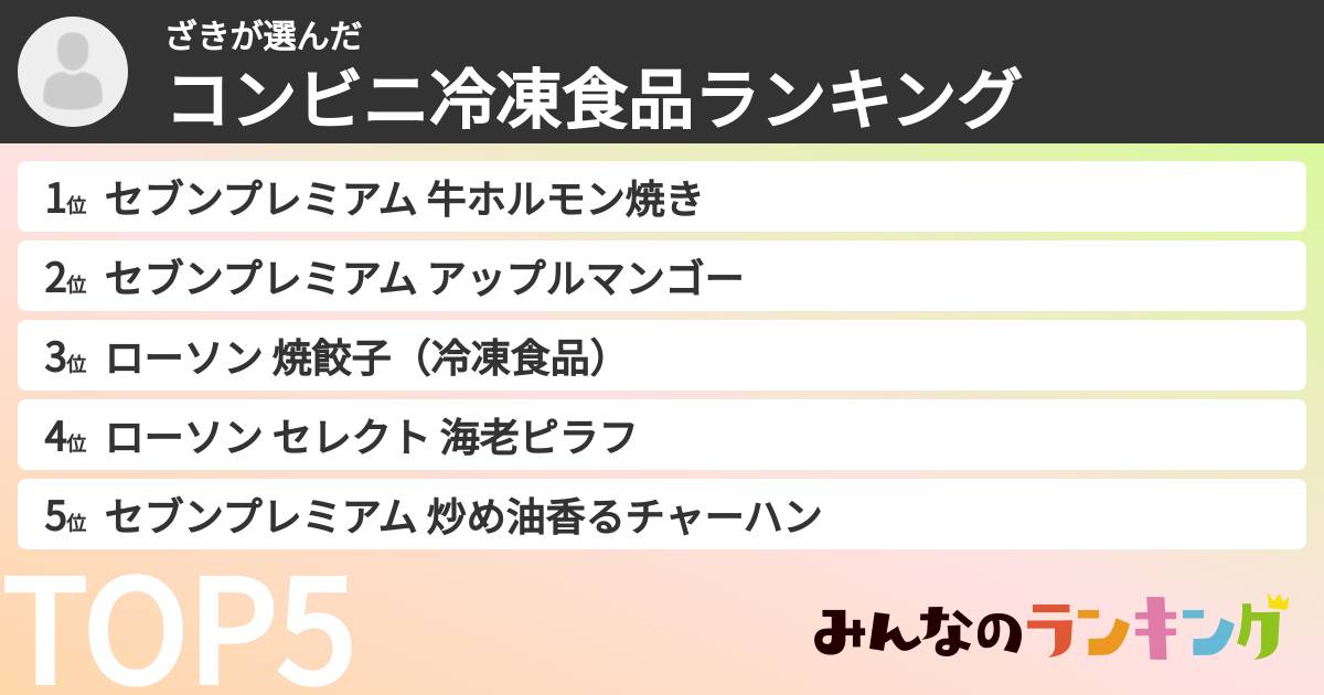 ざきさんの「コンビニ冷凍食品ランキング」