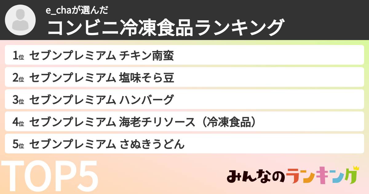 e_chaさんの「コンビニ冷凍食品ランキング」