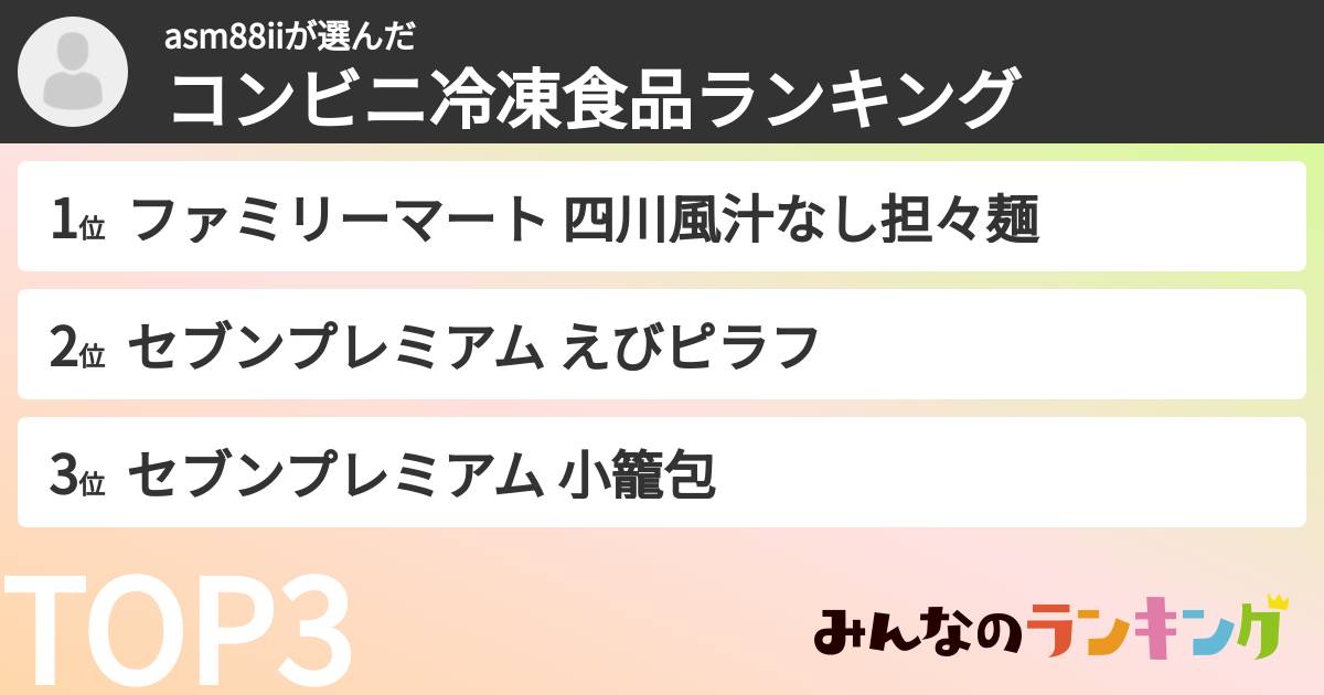 asm88iiさんの「コンビニ冷凍食品ランキング」