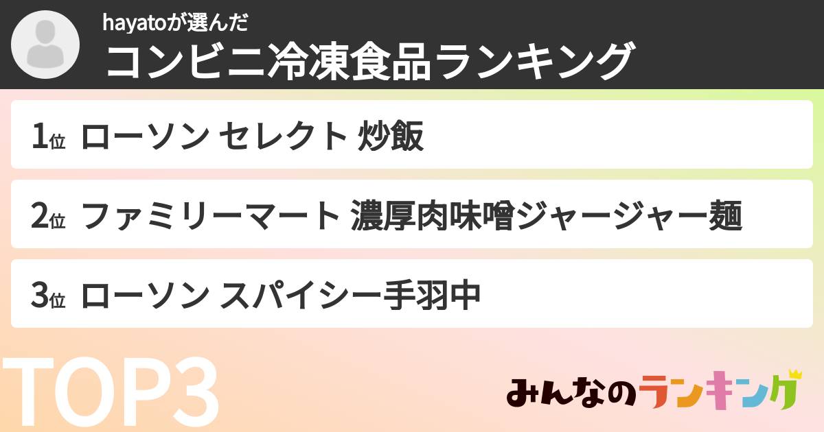 hayatoさんの「コンビニ冷凍食品ランキング」