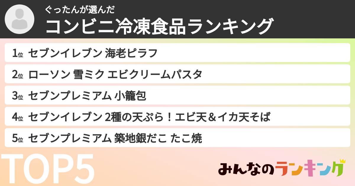 ぐったんさんの「コンビニ冷凍食品ランキング」