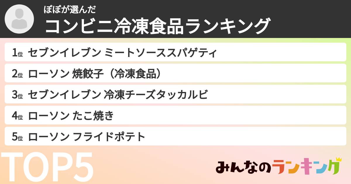 ぽぽさんの「コンビニ冷凍食品ランキング」