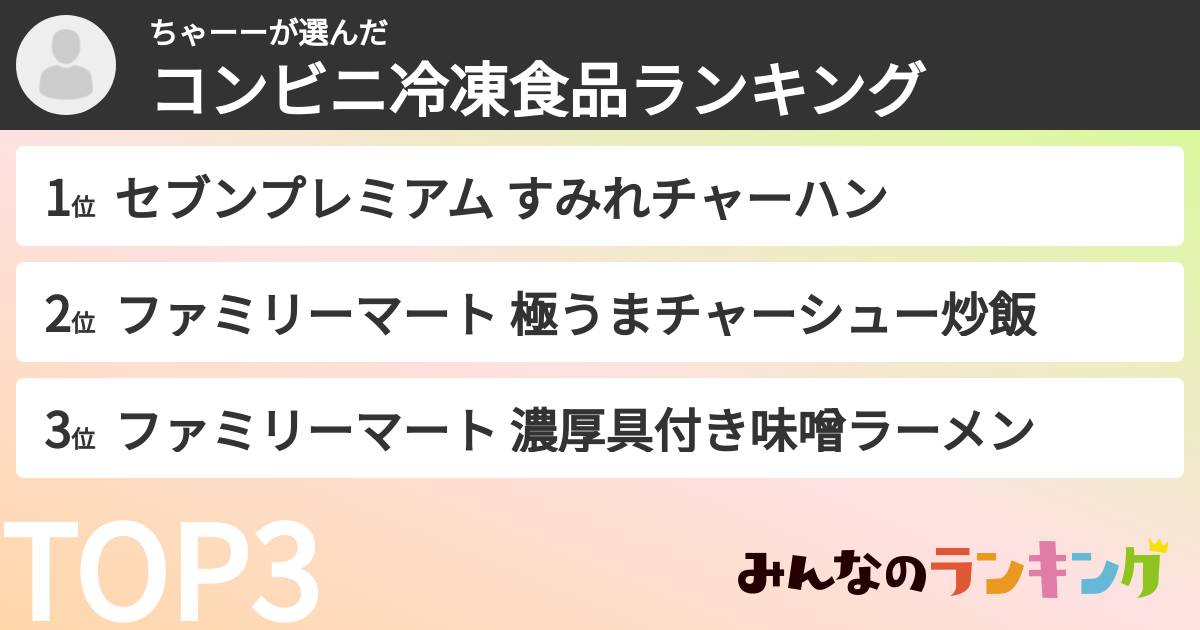 ちゃーーさんの「コンビニ冷凍食品ランキング」