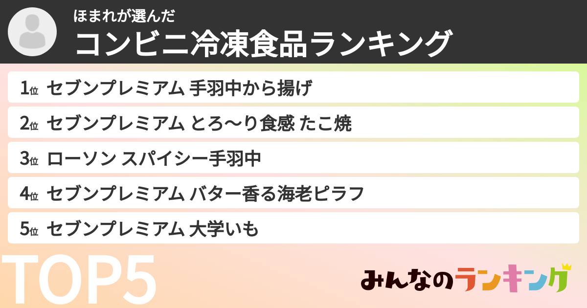 ほまれさんの「コンビニ冷凍食品ランキング」