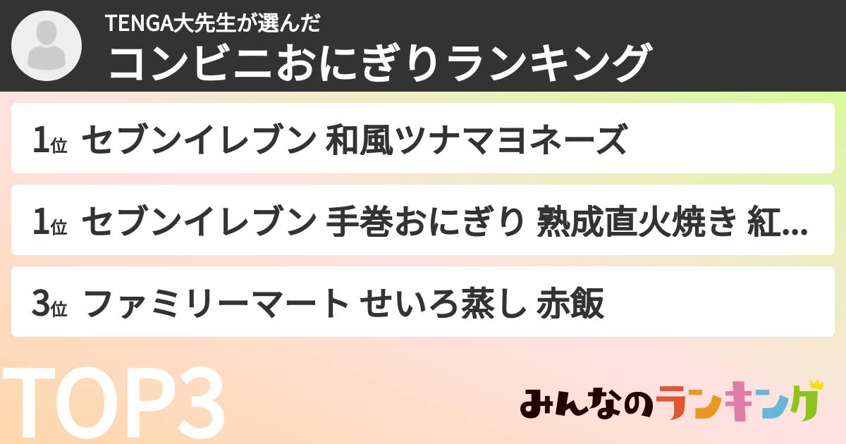 TENGA大先生さんの「コンビニおにぎりランキング」