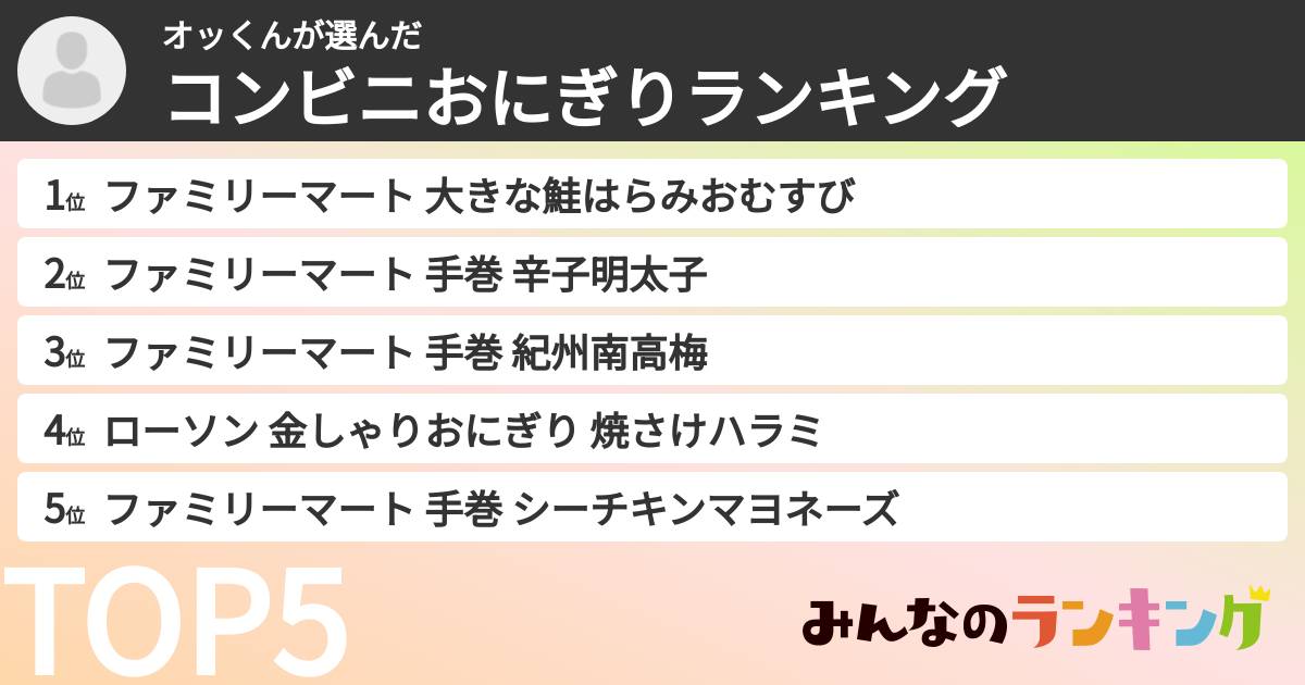 オッくんさんの「コンビニおにぎりランキング」