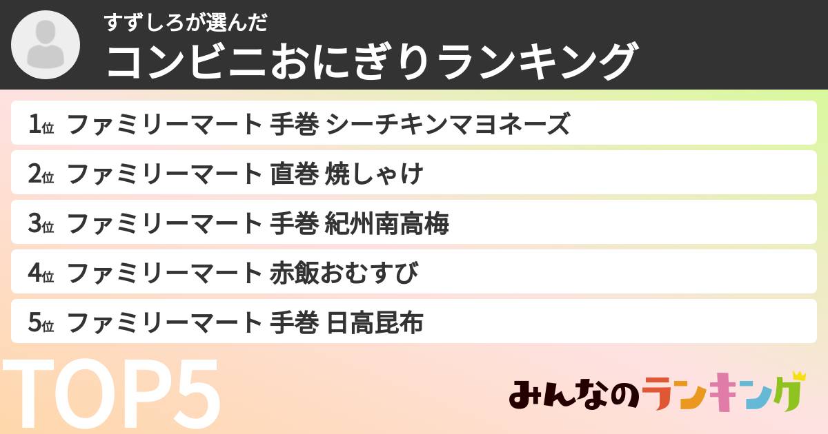 すずしろさんの「コンビニおにぎりランキング」