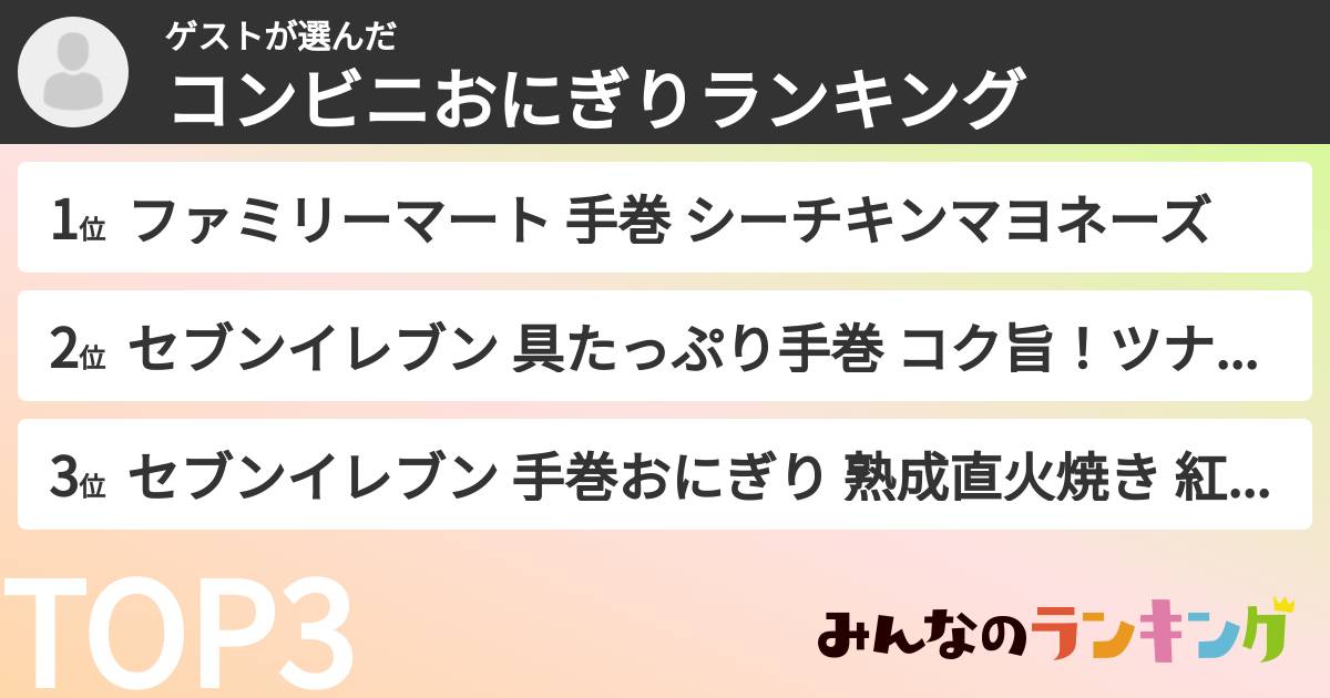 ゲストさんの「コンビニおにぎりランキング」