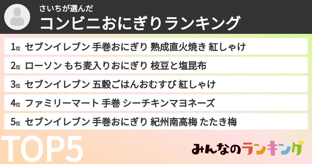 さいちさんの「コンビニおにぎりランキング」