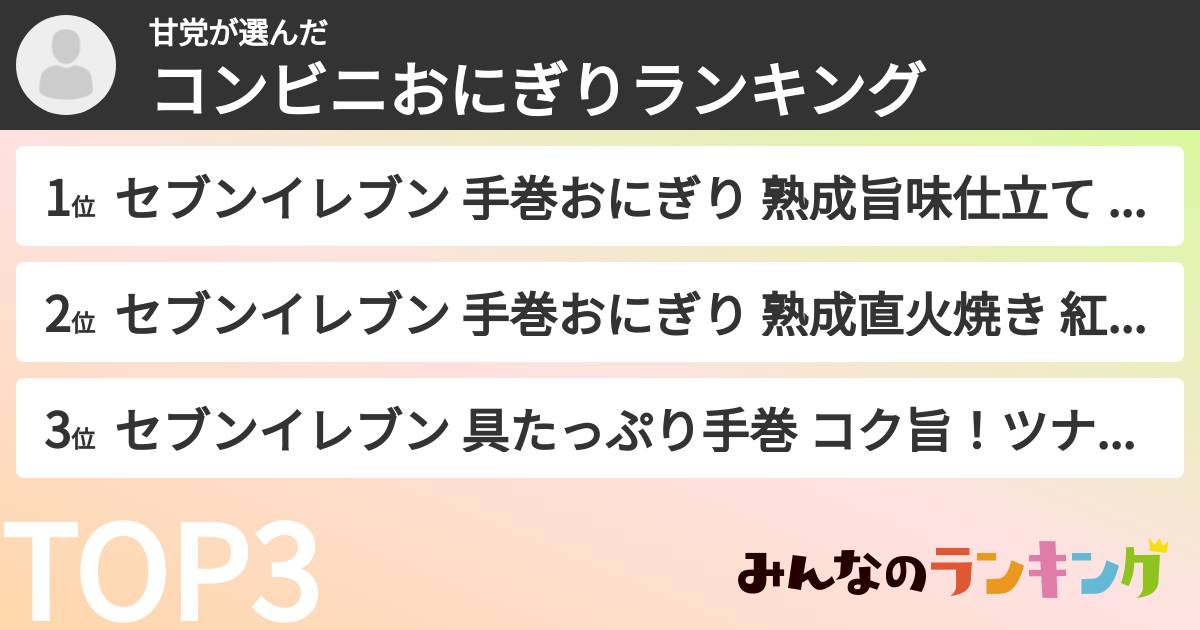 甘党さんの「コンビニおにぎりランキング」