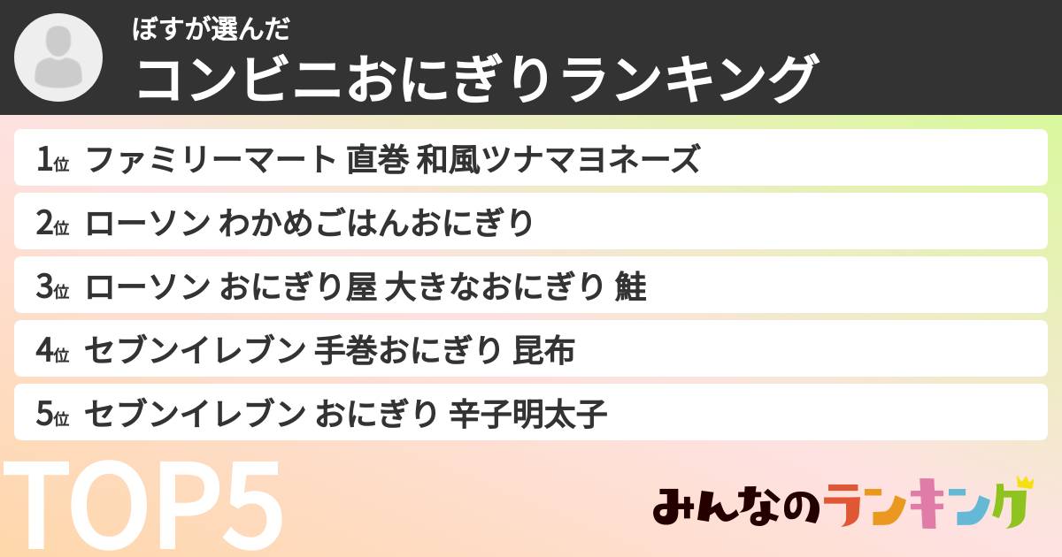 ぼすさんの「コンビニおにぎりランキング」