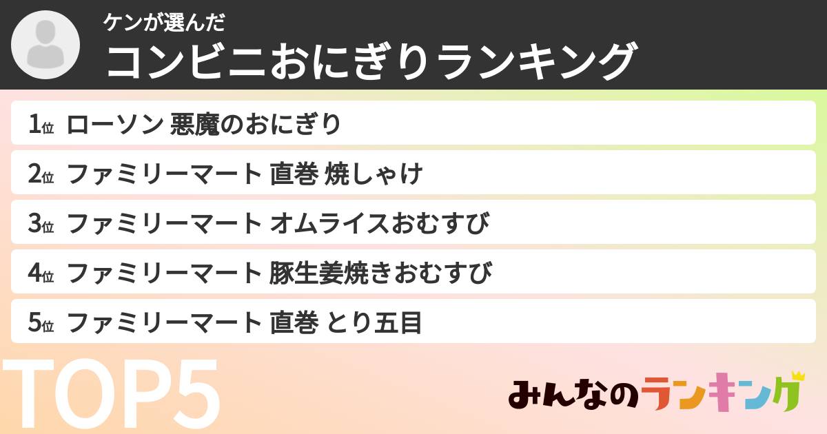 ケンさんの「コンビニおにぎりランキング」