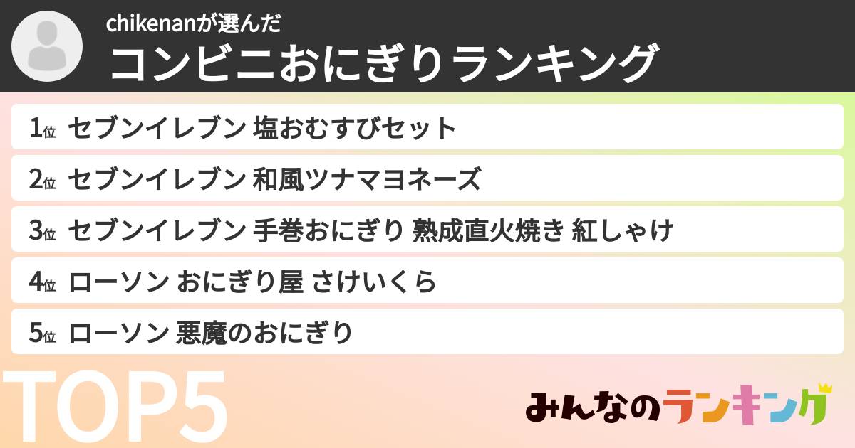 chikenanさんの「コンビニおにぎりランキング」