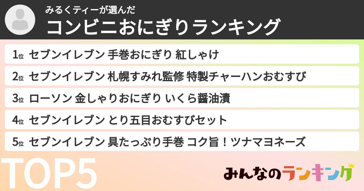 みるくティーさんの「コンビニおにぎりランキング」