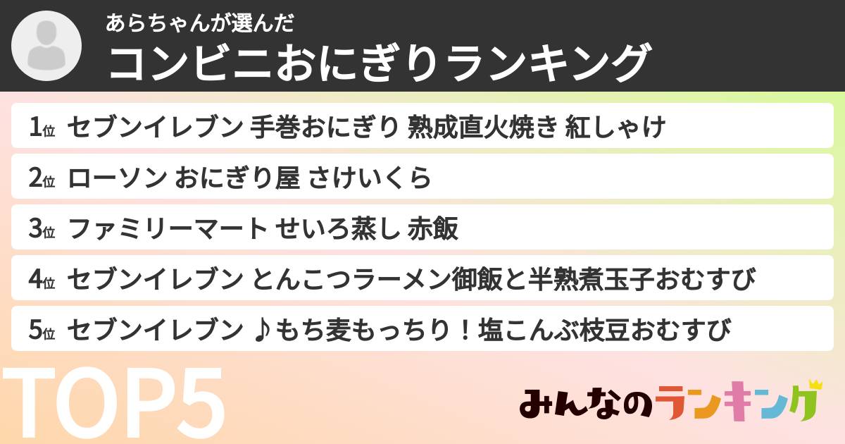 あらちゃんさんの「コンビニおにぎりランキング」