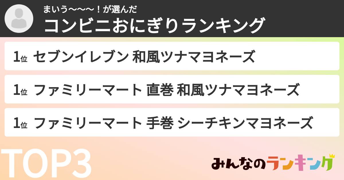 まいう〜〜〜！さんの「コンビニおにぎりランキング」