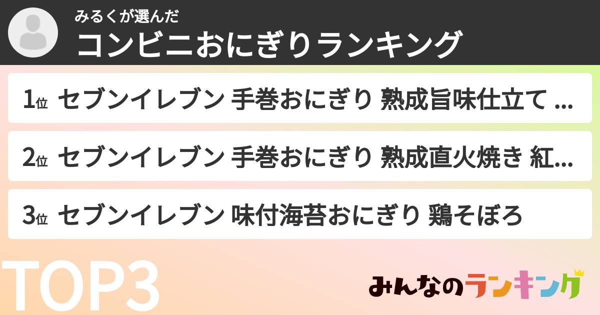 みるくさんの「コンビニおにぎりランキング」