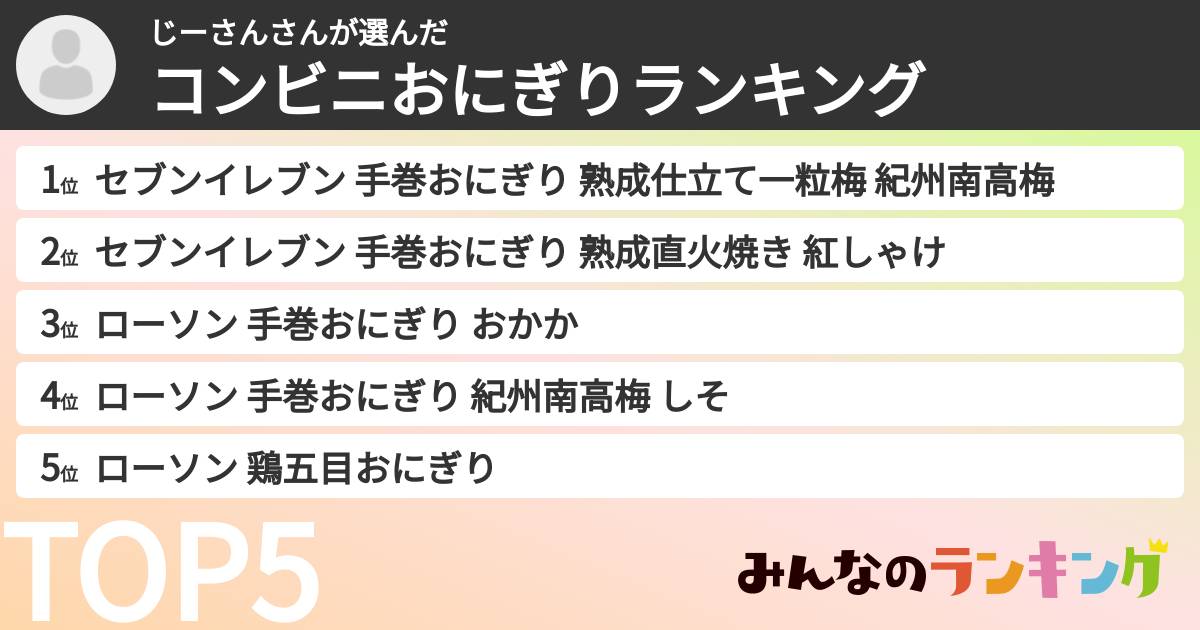 じーさんさんさんの「コンビニおにぎりランキング」