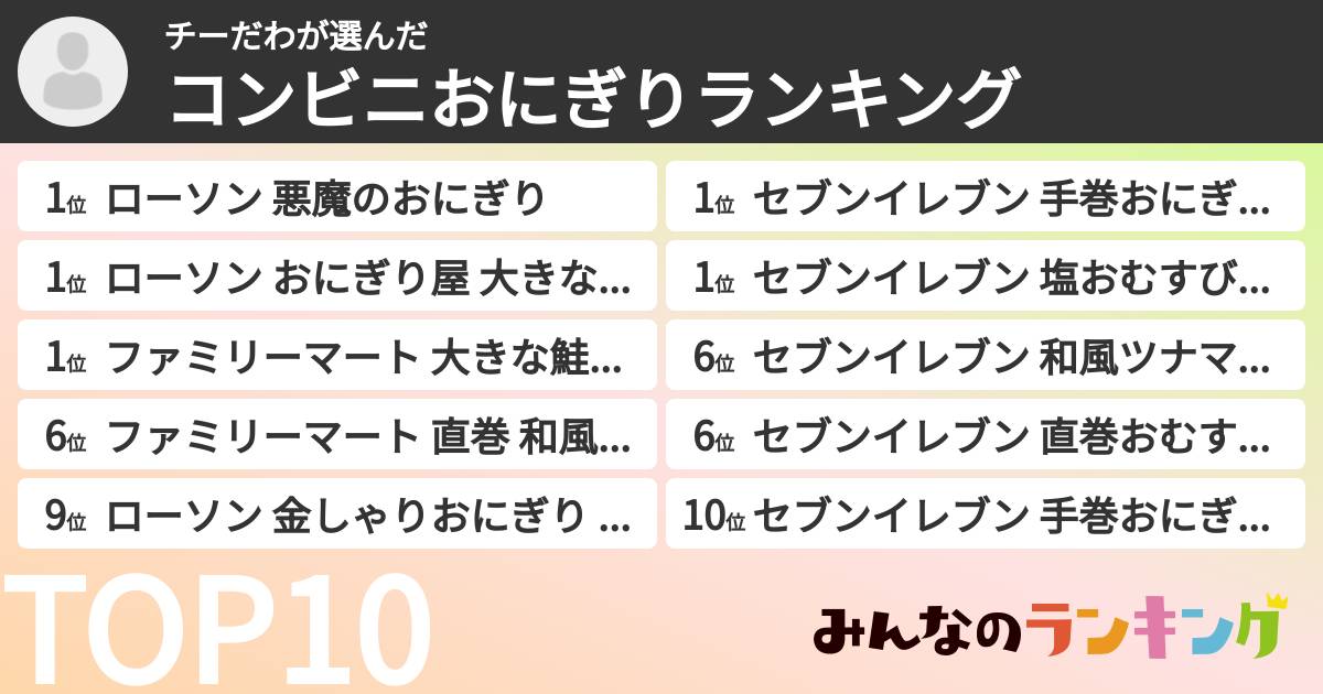 チーだわさんの「コンビニおにぎりランキング」
