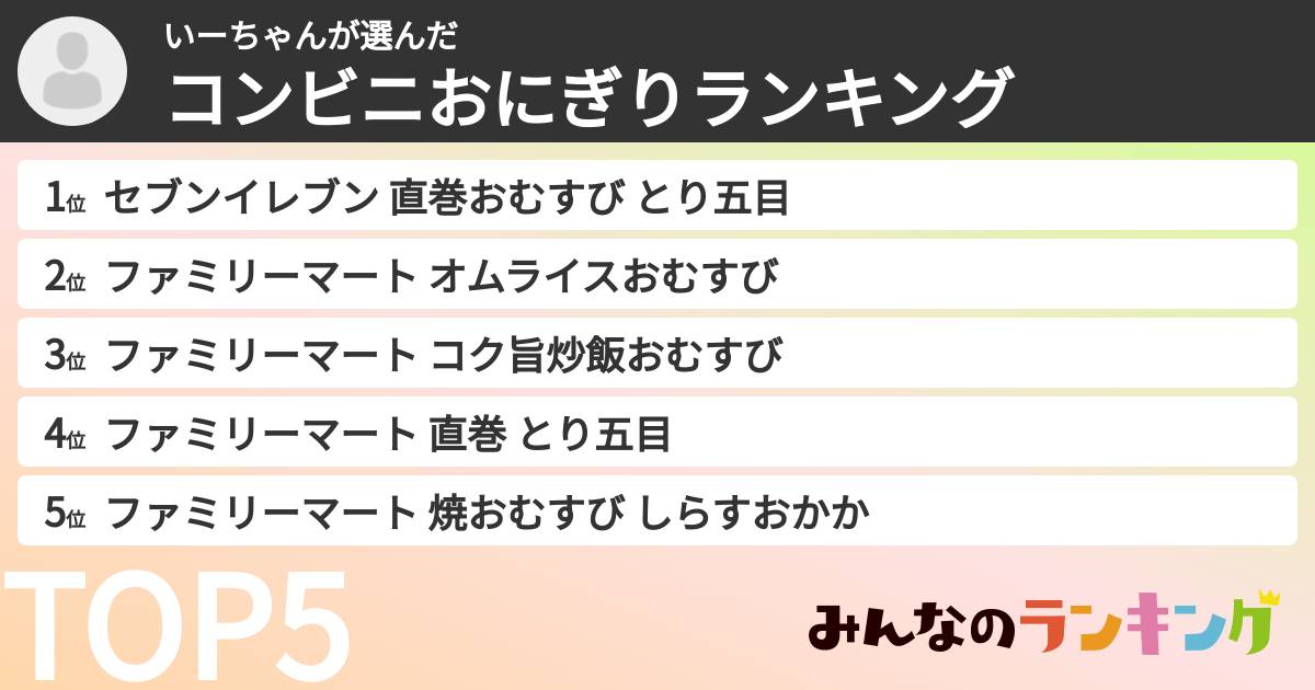 いーちゃんさんの「コンビニおにぎりランキング」