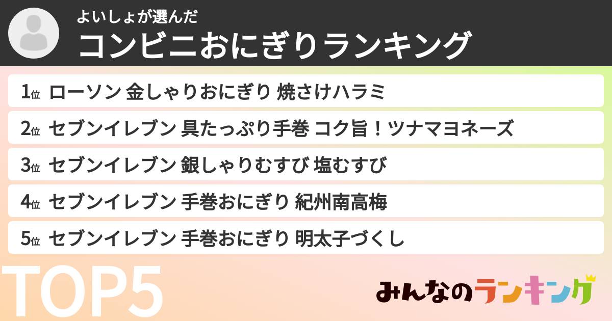 よいしょさんの「コンビニおにぎりランキング」