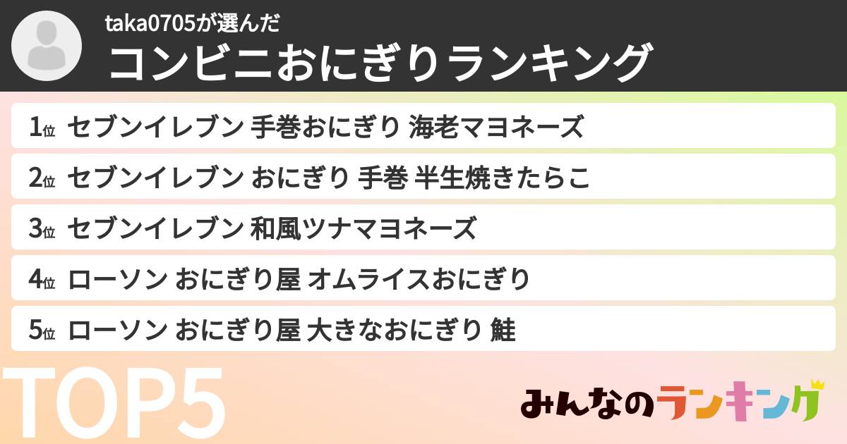 taka0705さんの「コンビニおにぎりランキング」