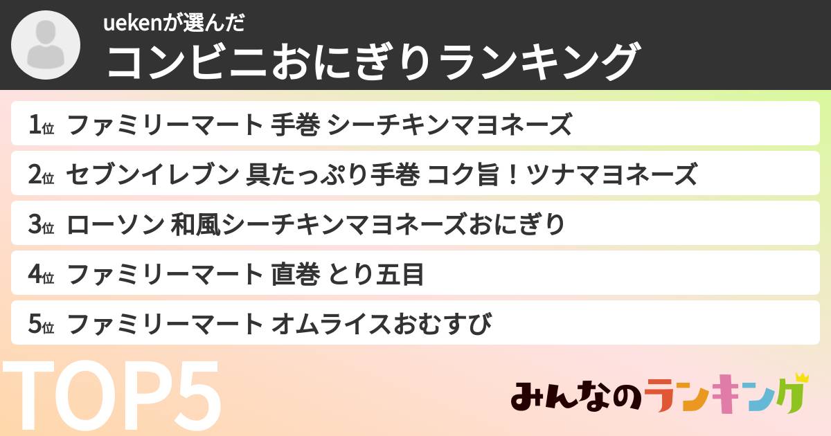 uekenさんの「コンビニおにぎりランキング」