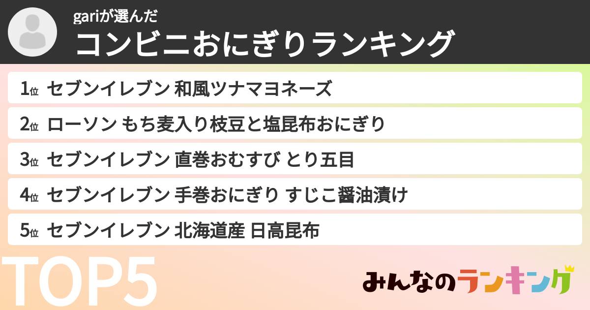 gariさんの「コンビニおにぎりランキング」