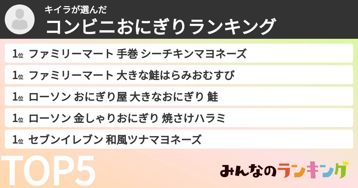 キイラさんの「コンビニおにぎりランキング」