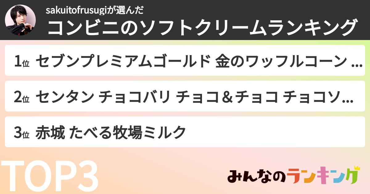 sakuitofrusugiさんの「コンビニのソフトクリームランキング」