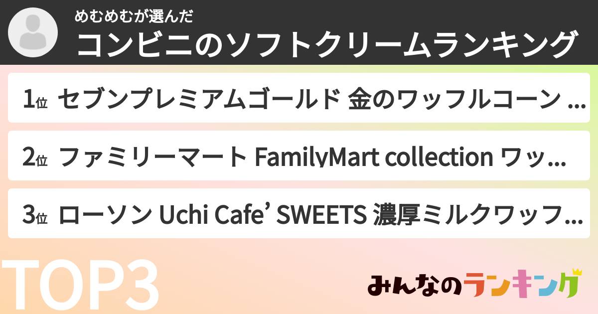 めむめむさんの「コンビニのソフトクリームランキング」