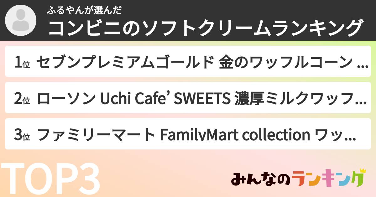 ふるやんさんの「コンビニのソフトクリームランキング」